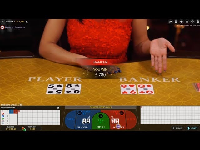 Suka2Cuci | free credit slot